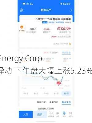 Icon Energy Corp.盘中异动 下午盘大幅上涨5.23%