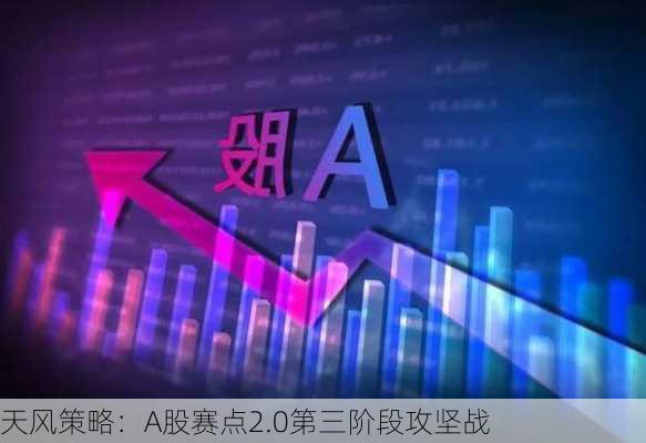 天风策略：A股赛点2.0第三阶段攻坚战