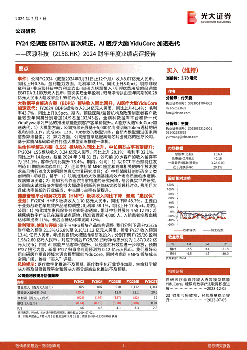 医渡科技早盘持续上涨逾26% 光大证券维持“买入”评级