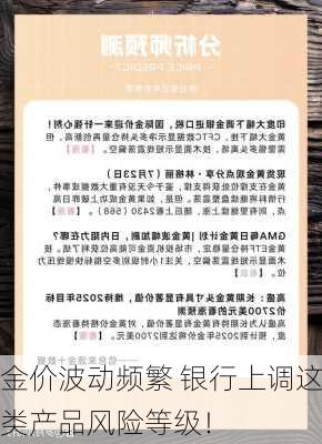 金价波动频繁 银行上调这类产品风险等级！