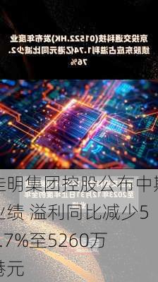 佳明集团控股公布中期业绩 溢利同比减少52.7%至5260万港元