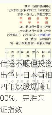 仕途不顺但投资出色！日本首相四年炒股爆赚100%，完胜东证指数