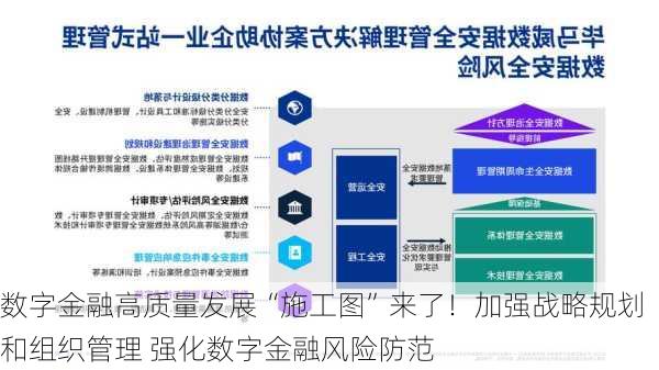 数字金融高质量发展“施工图”来了！加强战略规划和组织管理 强化数字金融风险防范