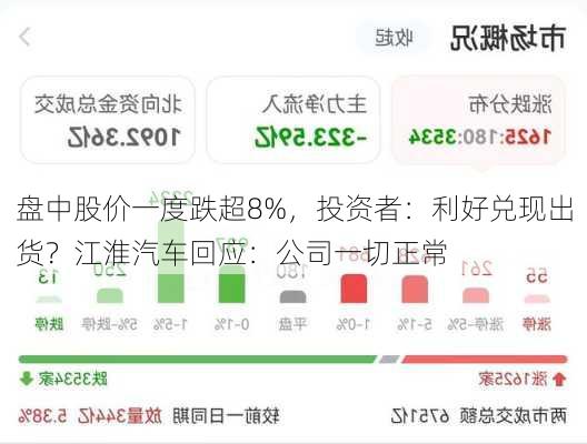 盘中股价一度跌超8%，投资者：利好兑现出货？江淮汽车回应：公司一切正常