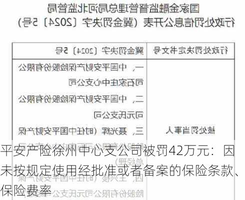 平安产险徐州中心支公司被罚42万元：因未按规定使用经批准或者备案的保险条款、保险费率