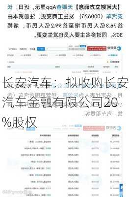 长安汽车：拟收购长安汽车金融有限公司20%股权