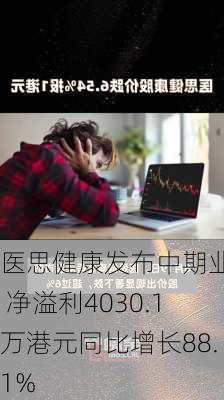 医思健康发布中期业绩 净溢利4030.1万港元同比增长88.1%