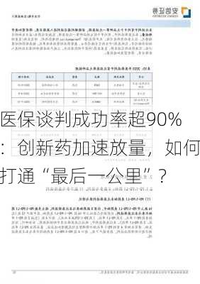 医保谈判成功率超90%：创新药加速放量，如何打通“最后一公里”？