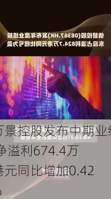 万景控股发布中期业绩 净溢利674.4万港元同比增加0.42%