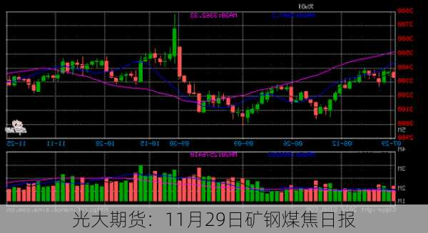 光大期货：11月29日矿钢煤焦日报