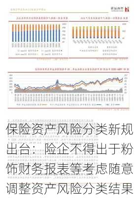 保险资产风险分类新规出台：险企不得出于粉饰财务报表等考虑随意调整资产风险分类结果