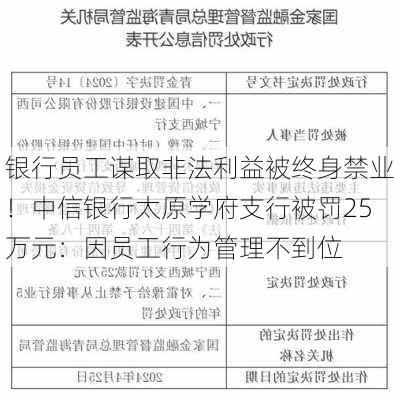 银行员工谋取非法利益被终身禁业！中信银行太原学府支行被罚25万元：因员工行为管理不到位