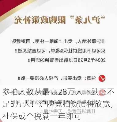 参拍人数从最高28万人下跌至不足5万人！沪牌竞拍资质将放宽，社保或个税满一年即可