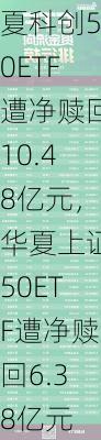 最不受欢迎ETF：11月29日华夏科创50ETF遭净赎回10.48亿元，华夏上证50ETF遭净赎回6.38亿元