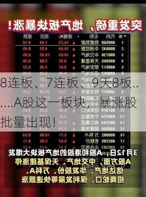 8连板、7连板、9天8板......A股这一板块，暴涨股批量出现！