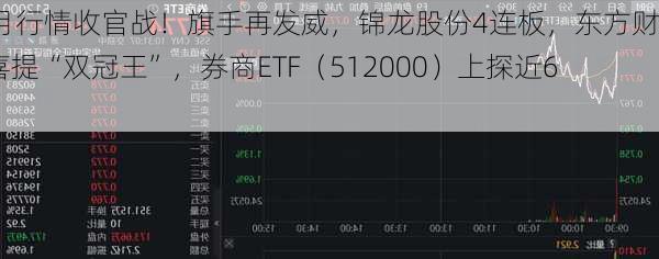 11月行情收官战！旗手再发威，锦龙股份4连板，东方财富喜提“双冠王”，券商ETF（512000）上探近6%！