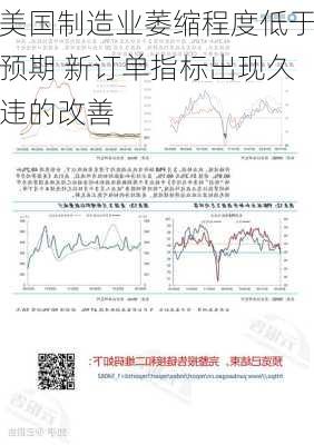 美国制造业萎缩程度低于预期 新订单指标出现久违的改善