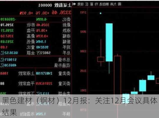 黑色建材（钢材）12月报：关注12月会议具体结果