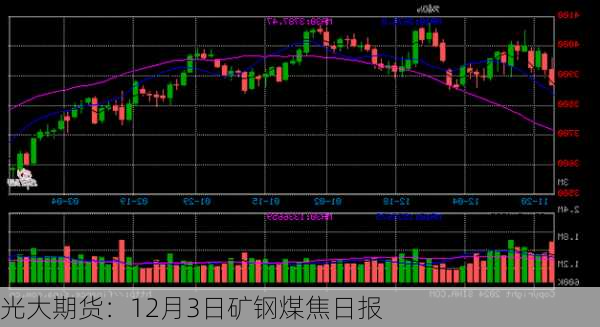 光大期货：12月3日矿钢煤焦日报