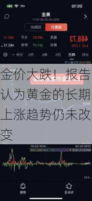 金价大跌！报告认为黄金的长期上涨趋势仍未改变