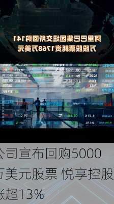 公司宣布回购5000万美元股票 悦享控股涨超13%