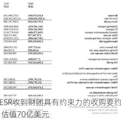 ESR收到财团具有约束力的收购要约 估值70亿美元