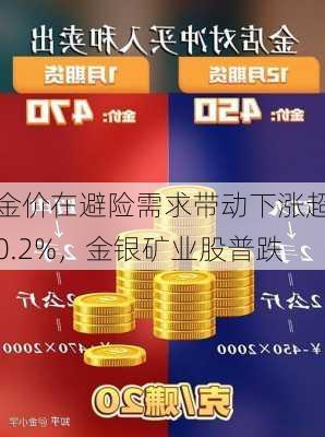 金价在避险需求带动下涨超0.2%，金银矿业股普跌