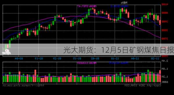 光大期货：12月5日矿钢煤焦日报