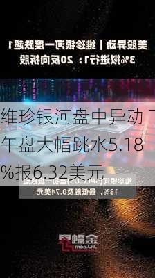 维珍银河盘中异动 下午盘大幅跳水5.18%报6.32美元