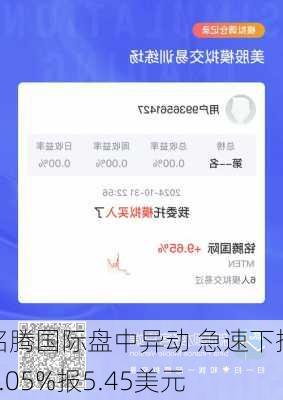 铭腾国际盘中异动 急速下挫5.05%报5.45美元