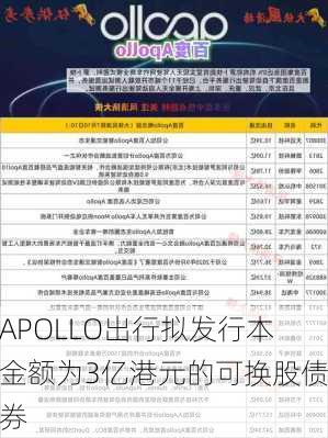 APOLLO出行拟发行本金额为3亿港元的可换股债券