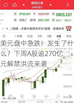 美元盘中急跌！发生了什么？下周A股逾270亿元解禁洪流来袭