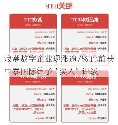 浪潮数字企业现涨逾7% 此前获中泰国际给予“买入”评级