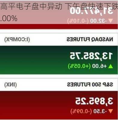 高平电子盘中异动 下午盘快速下跌5.00%