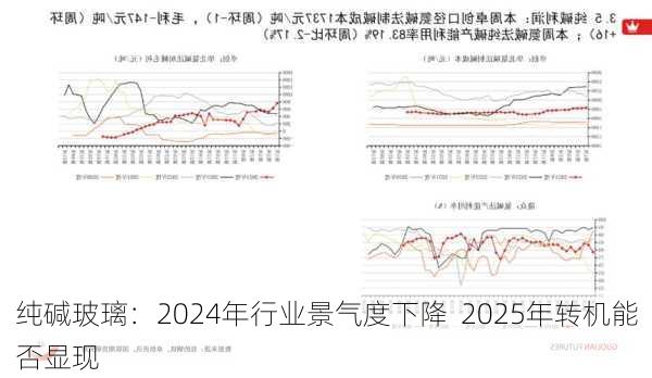 纯碱玻璃：2024年行业景气度下降  2025年转机能否显现