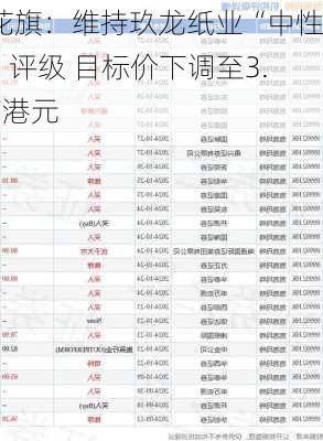 花旗：维持玖龙纸业“中性”评级 目标价下调至3.7港元