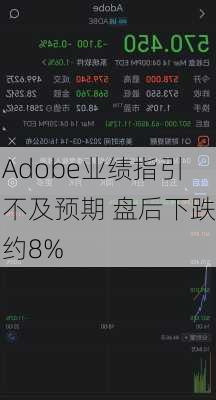 Adobe业绩指引不及预期 盘后下跌约8%