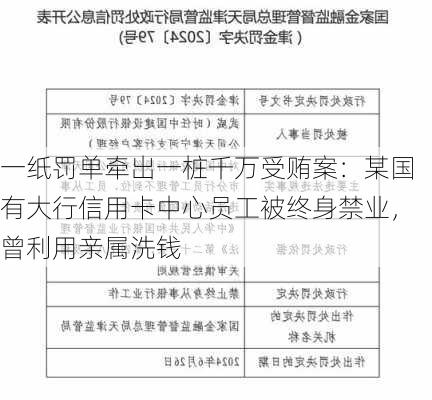 一纸罚单牵出一桩千万受贿案：某国有大行信用卡中心员工被终身禁业，曾利用亲属洗钱