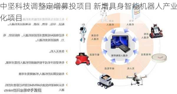 中坚科技调整定增募投项目 新增具身智能机器人产业化项目