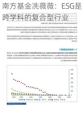 南方基金冼薇薇：ESG是跨学科的复合型行业