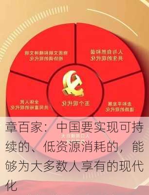 章百家：中国要实现可持续的、低资源消耗的，能够为大多数人享有的现代化